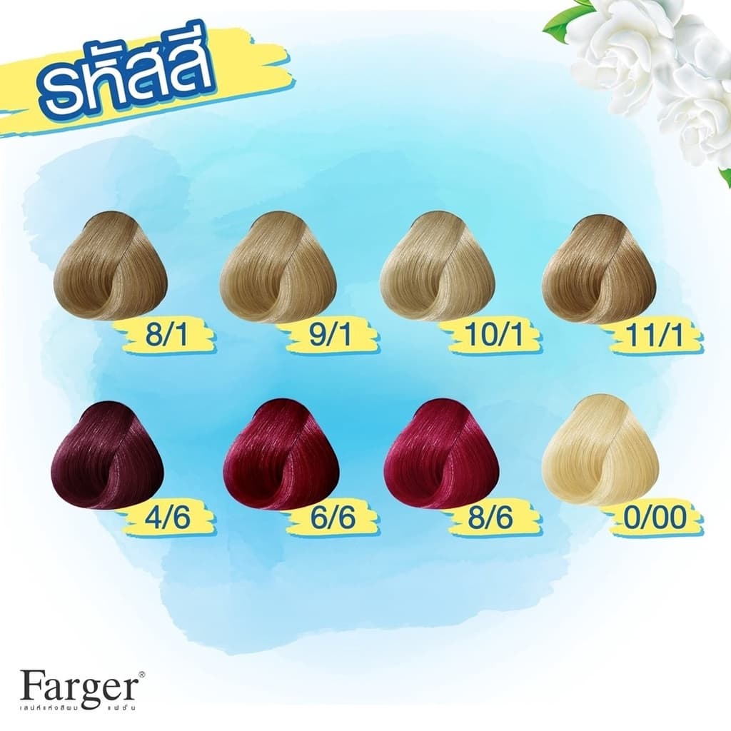 สีฟาเกอร์ สีย้อมผม โทนหม่นเขียว โทนหม่นเทา Farger Color Cream 100ml รูปที่ 3