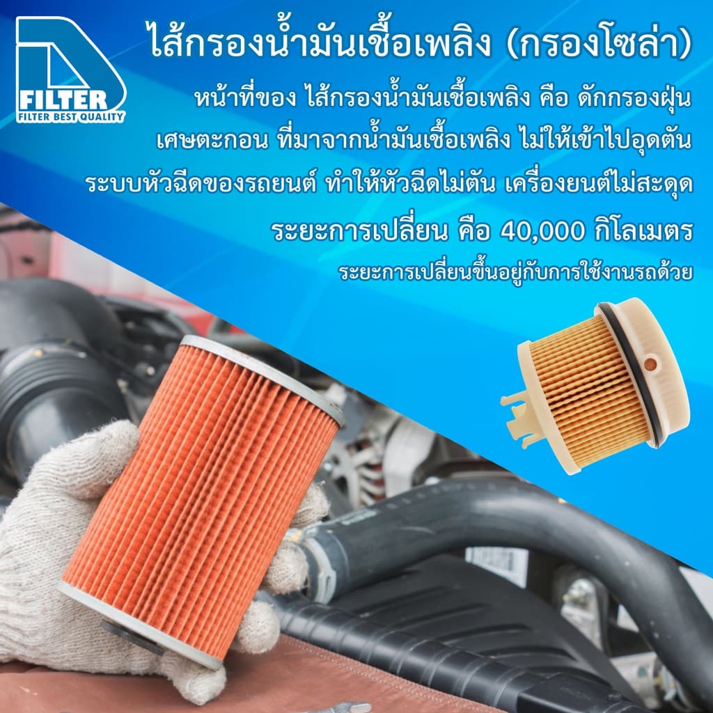 D Filter กรองโซล่า ใช้สำหรับ Isuzu D-Max 2005-2007 ,Mu-7 ลูกเหล็ก DF146N รูปที่ 7