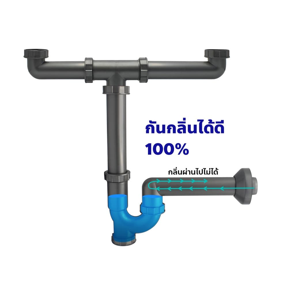 DONMARK ชุดท่อน้ำทิ้งสะดืออ่างซิงค์ 2 หลุม พลาสติก ABS รุ่น PN-50P รูปที่ 3