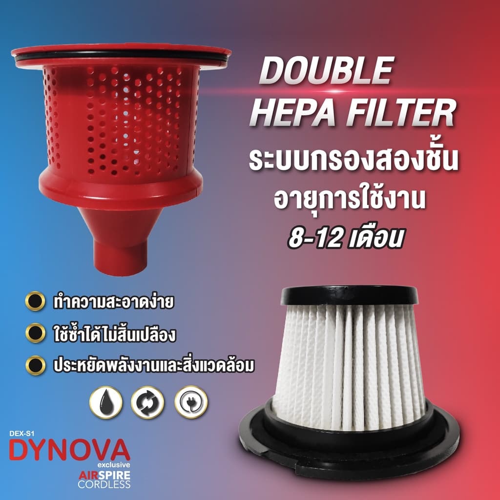 DYNOVA HEPA Filter ไส้กรองรุ่นไร้สาย รูปที่ 9
