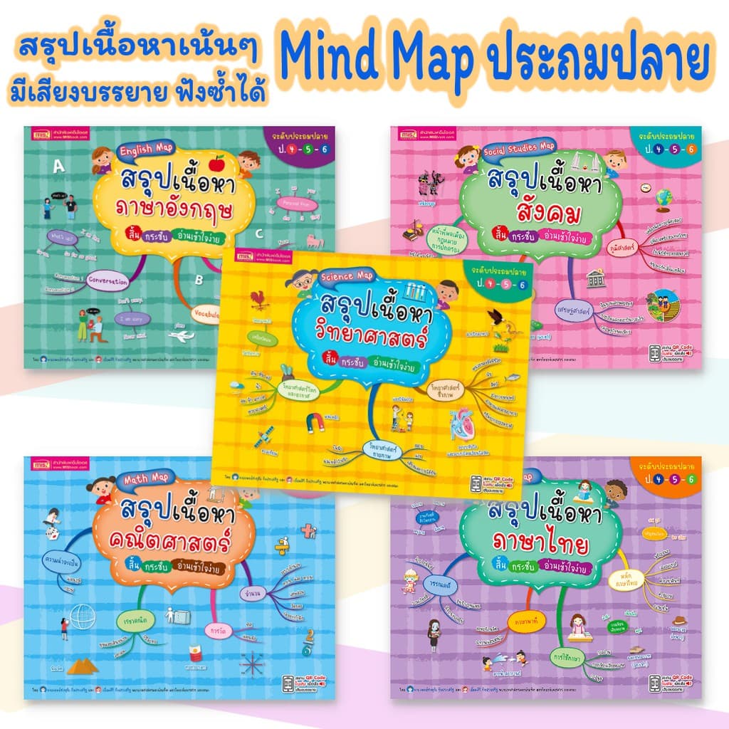 Mind Map ประถมปลาย สรุปเนื้อหาเน้นๆ ในรูปแบบมายแมพปิ้ง วิชาหลัก ภาษาไทย ภาษาอังกฤษ สังคม วิทยาศาสตร์ คณิตศาสตร์ ป.ปลาย