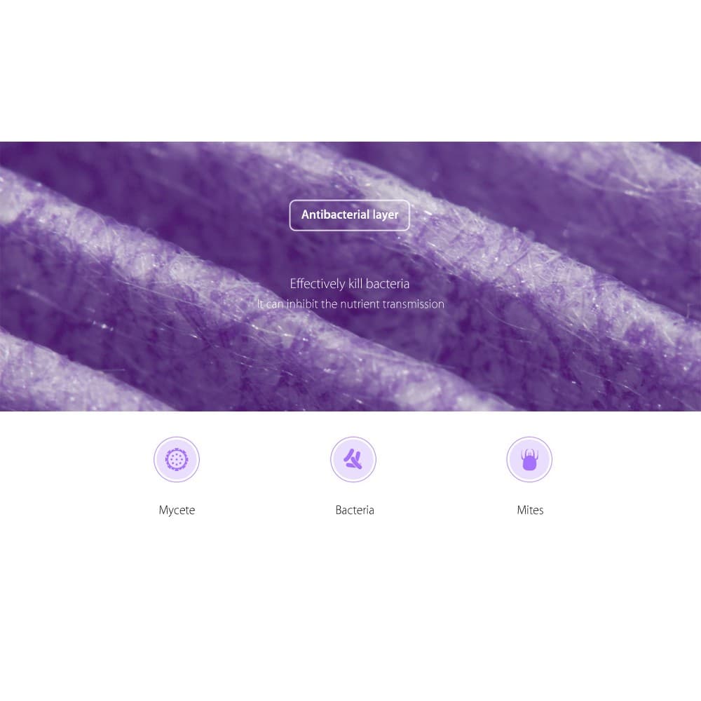Xiaomi Mi Air Purifier Filter เสี่ยวหมี่ ไส้กรองเครื่องฟอกอากาศ รูปที่ 8