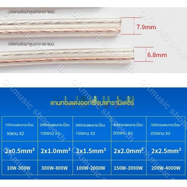 ราคาส่งสายออดิโอทองแดงที่ปราศจากออกซิเจนทั้งหมดทองแดงบริสุทธิ์ทองแดงลวดเสียงลำโพงสายลำโพงลวดทองและเงิน #00A รูปที่ 6