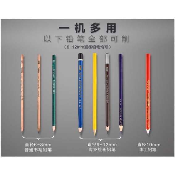 กบเหลาดินสอไฟฟ้า อัตโนมัติ 1รู 2รู ช่อง เล็ก/ใหญ่ มี 3 สี มีประกัน มีอะไหล่ ไทย กบเหลาดินสอไฟฟ้า เหลาดินสอ EE รูปที่ 8