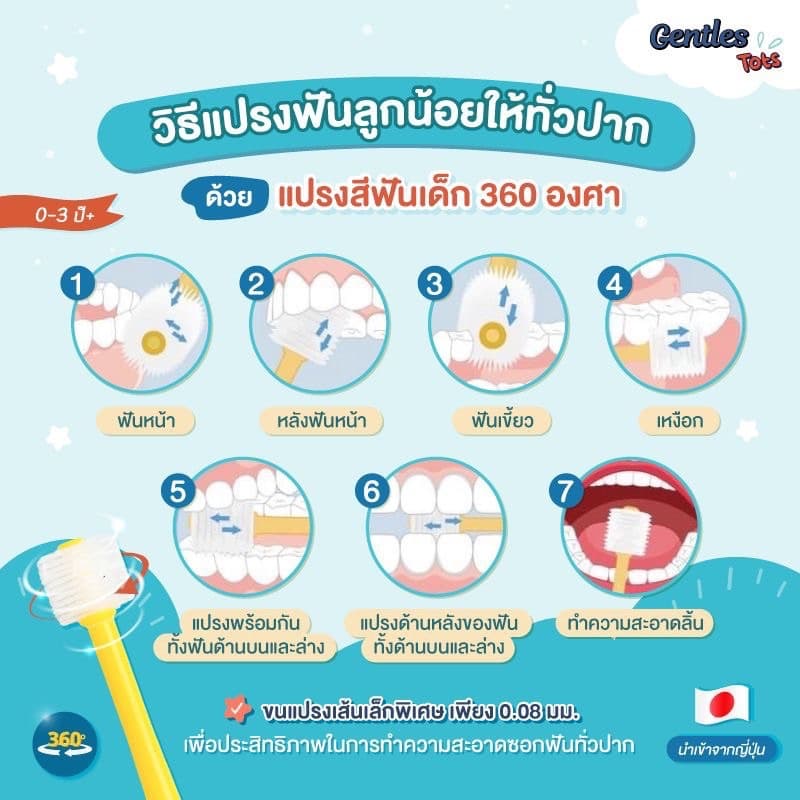STB Higuchiเอสทีบี ฮิกูชิ Gentles tots-แปรง 360 องศา สำหรับเด็ก 0-3 ปี รูปที่ 5