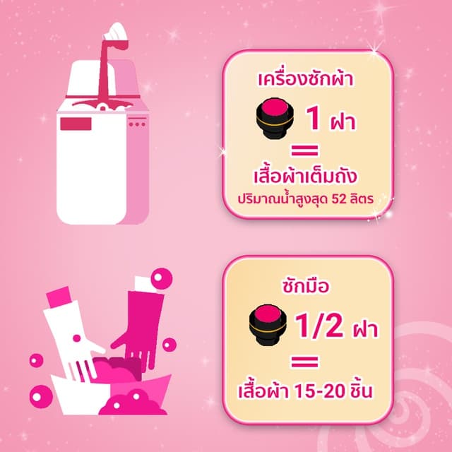 Downy ดาวน์นี่ น้ำยาปรับผ้านุ่มสูตรเข้มข้น กลิ่นช่อดอกไม้อันแสนน่ารัก Fabric Softener Adorable Bouquet 480m รูปที่ 6