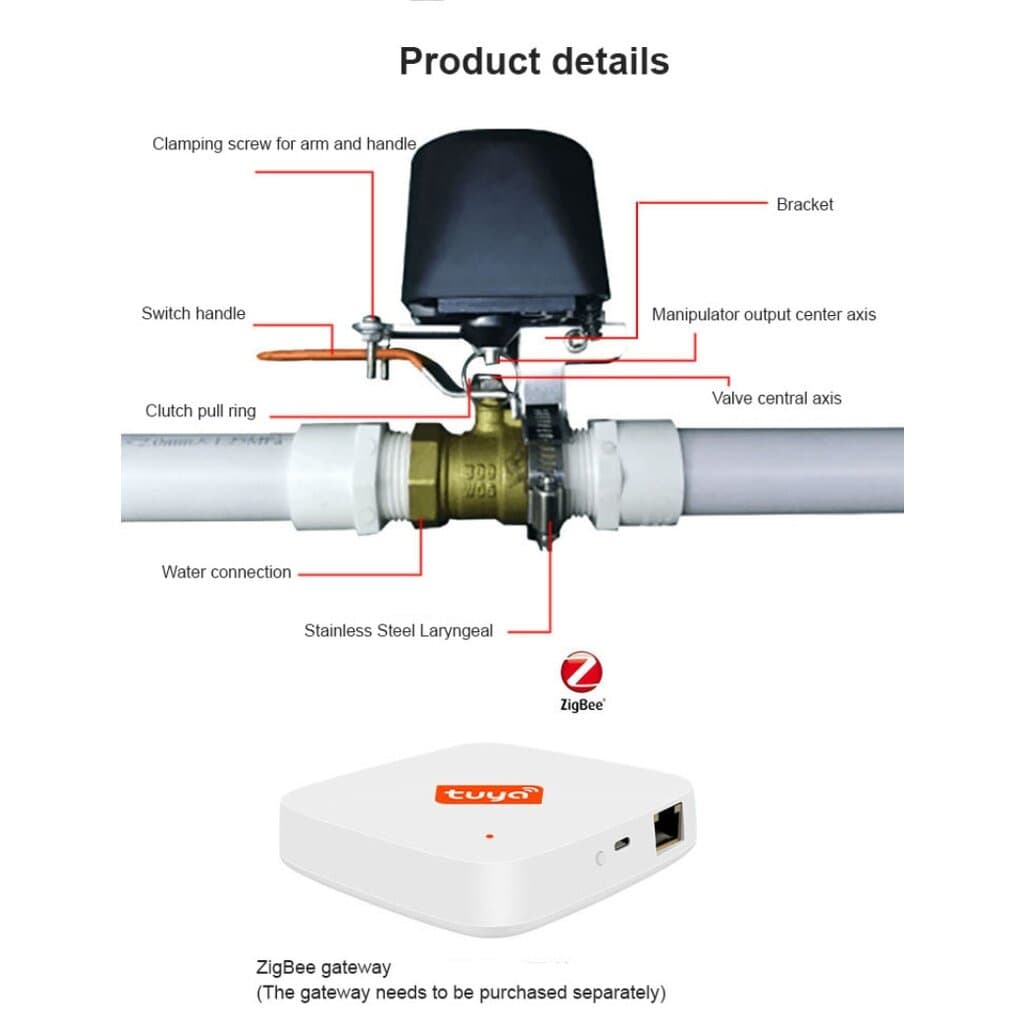Tuya ตัวจับวาล์ว Wi-Fi/Zigbee สำหรับเปิดปิดก๊อกน้ำหรือแก็ส ตั้งเวลาและสั่งงานด้วยเสียงผ่านแอป รูปที่ 6
