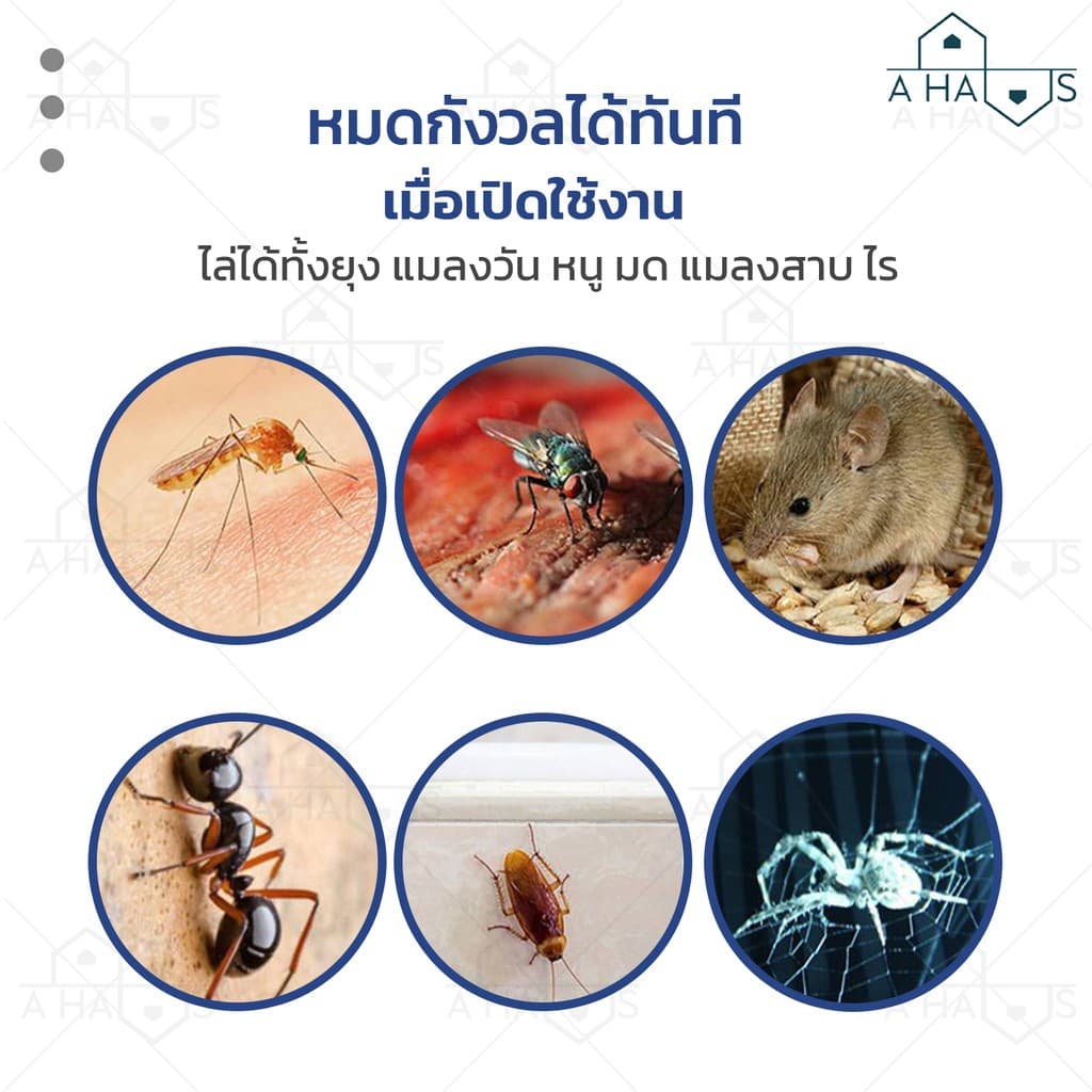 ส่งทันที A HAUS เครื่องไล่ยุง ไล่แมลง ครอบคลุม 60 ตร.ม. ด้วยคลื่น เครื่องไล่หนู อัลตราโซนิก ปลั๊กเสียบไล่ยุง ไล่มด รูปที่ 3