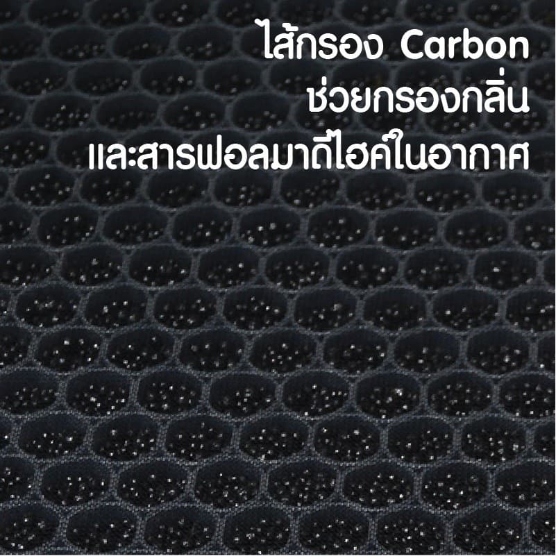 ไส้กรองเครื่องฟอกอากาศ Air Purifier มี 2 ขนาดให้เลือกจ้าา จากไทย ทำงาน จ-เสาร์ . รูปที่ 6