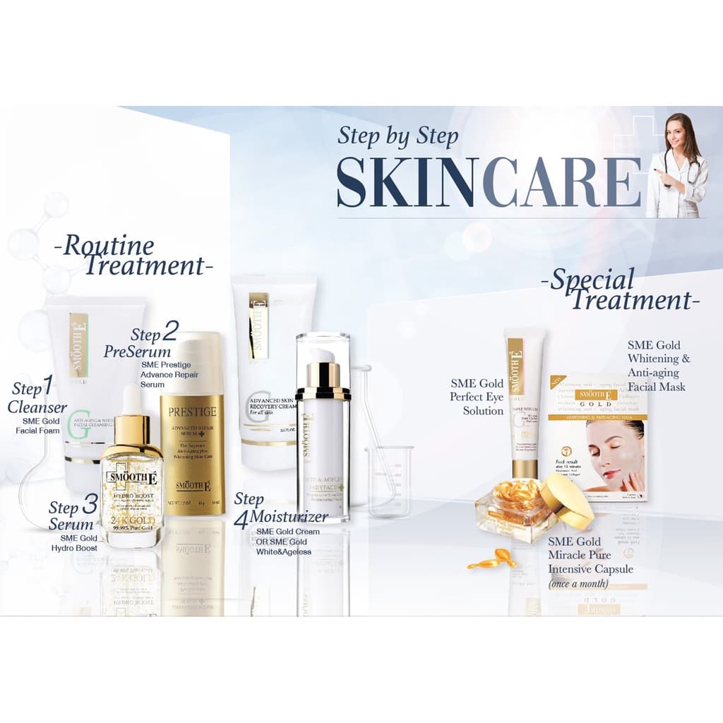 Smooth E Anti-Aging Solution Set – สัญญาณแห่งริ้วรอยที่ใบหน้าและหางตา รูปที่ 9