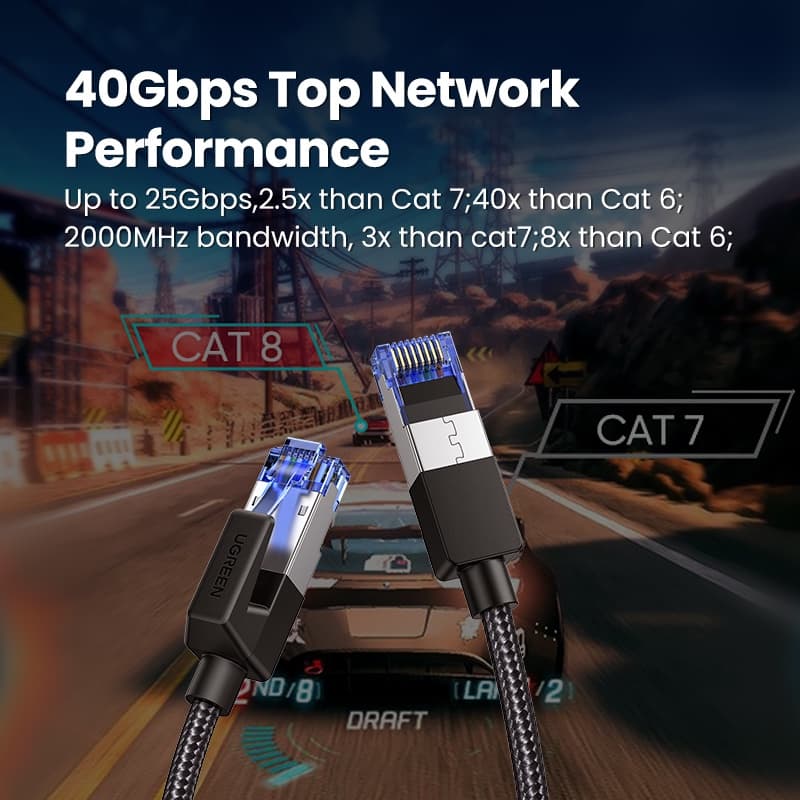 Ugreen 5m สายแลน เครือข่ายอีเธอร์เน็ต ไนลอนถัก Cat8 40Gbps 2000Mhz สําหรับแล็ปท็อป Ps 4 Router Rj45 รูปที่ 4