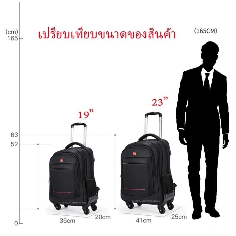 กระเป๋าเป้ล้อลาก 4 ล้อ มีช่องใส่โน๊ตบุ๊ค มีช่องUSB กันน้ำได้ รูปที่ 5