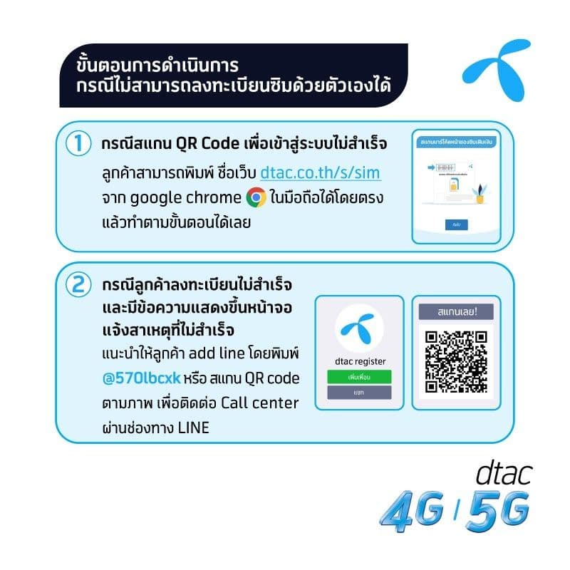ซิมเบอร์สวย​ เบอร์ตอง​ เบอร์จำง่าย​เลขท้ายคู่ รูปที่ 4