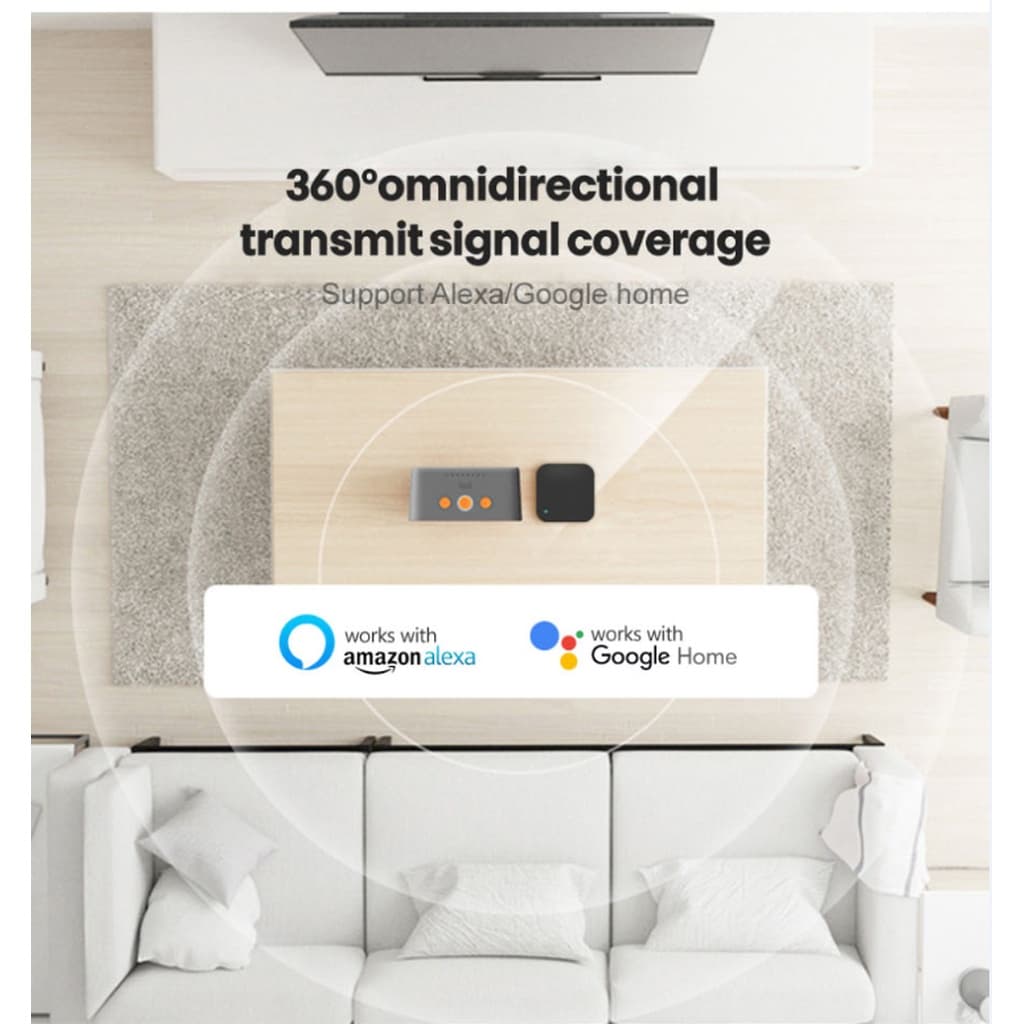 Tuya ZS06 อุปกรณ์เปิดปิดแอร์ ทีวีนอกบ้านผ่านแอป Zigbee สั่งด้วยเสียง Google Home/Alexa IR Remote รูปที่ 6