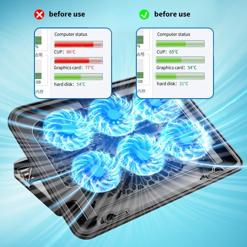 พัดลมโน๊ตบุ๊ค แท่นวางโน้ตบุ้คLaptop Cooling Pad 6LED รูปที่ 6