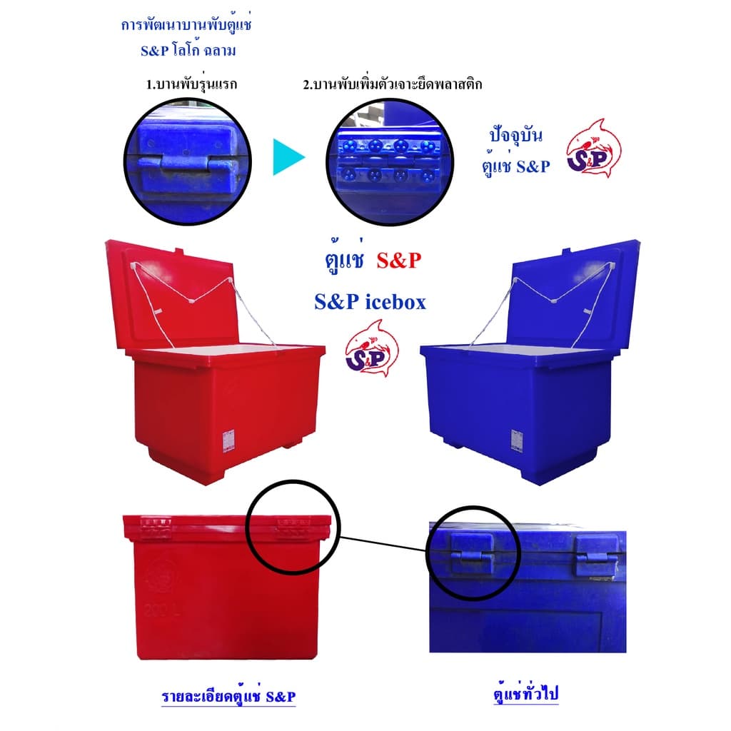 ถังน้ำแข็งขนาด 40ลิตร #ถังแช่40#ลังแช่#ถังแช่น้ำแข็ง#ถังแช่น้ำแข็งพลาสติก ขาต่ำ ตราฉลาม แข็งแรง คุ้มราคามากกก!! รูปที่ 3