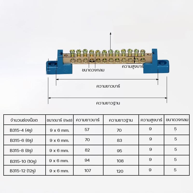 บัสบาร์ทองเหลือง บาร์กราวด์ บาร์นิวทรัล บัสบาร์ กราวด์ Busbar Ground Bar รูปที่ 4