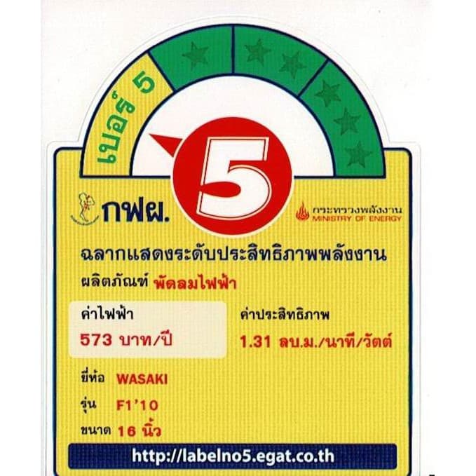 WASAKI วาซากิ พัดลมปรับระดับ 16 นิ้ว - รุ่น F1 สีเทา รูปที่ 9