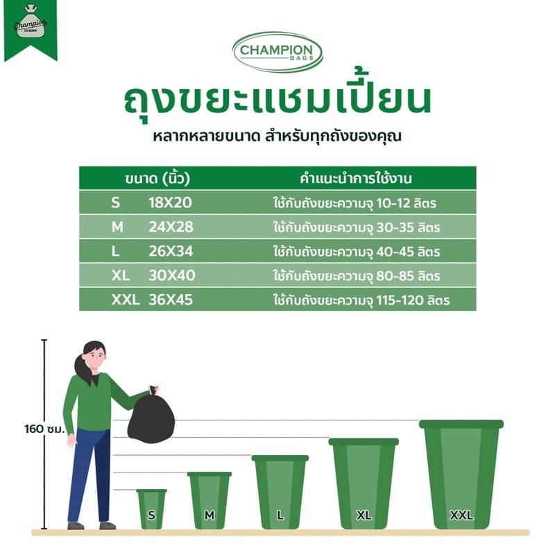 ถุงขยะแบบหูผูก ถุงดำ ถุงขยะแชมเปี้ยน Champion Bags รูปที่ 2