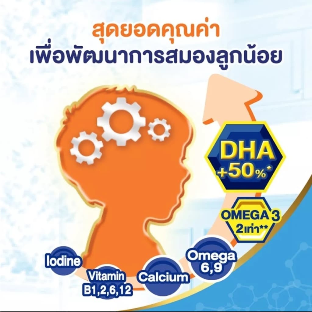 Foremost omega 369โฟร์โมสต์โอเมก้า369 นมยูเอสที รสจืด 180 มล. รูปที่ 5