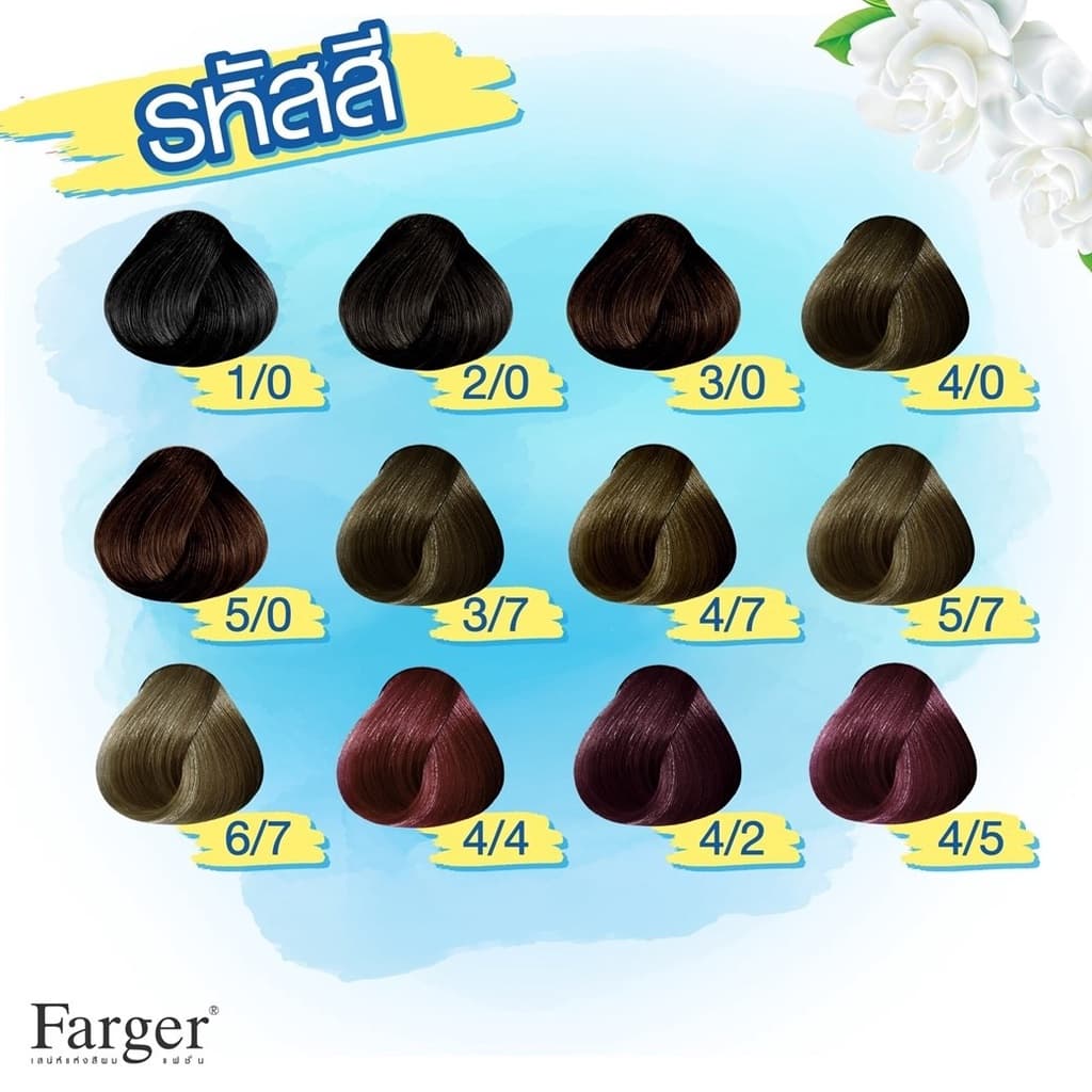 สีฟาเกอร์ สีย้อมผม โทนหม่นเขียว โทนหม่นเทา Farger Color Cream 100ml รูปที่ 4
