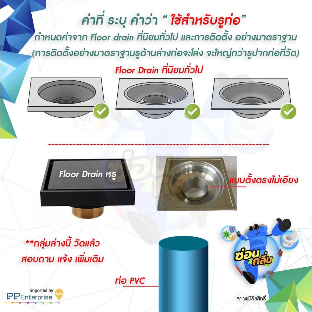 {ลิขสิทธิ์แท้} Saun Glin ซิลิโคนกันกลิ่น PremiumGoV.2 แหวนสแตนเลส 304แท้ ไม่แท้คืนเงิน รูปที่ 4