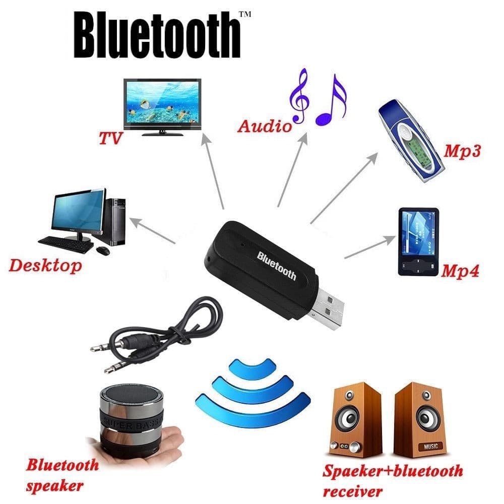 บลูทูธมิวสิค BT-163 USB Bluetooth Audio Music Wireless Receiver Adapter 3.5mm Stereo Audio รูปที่ 4