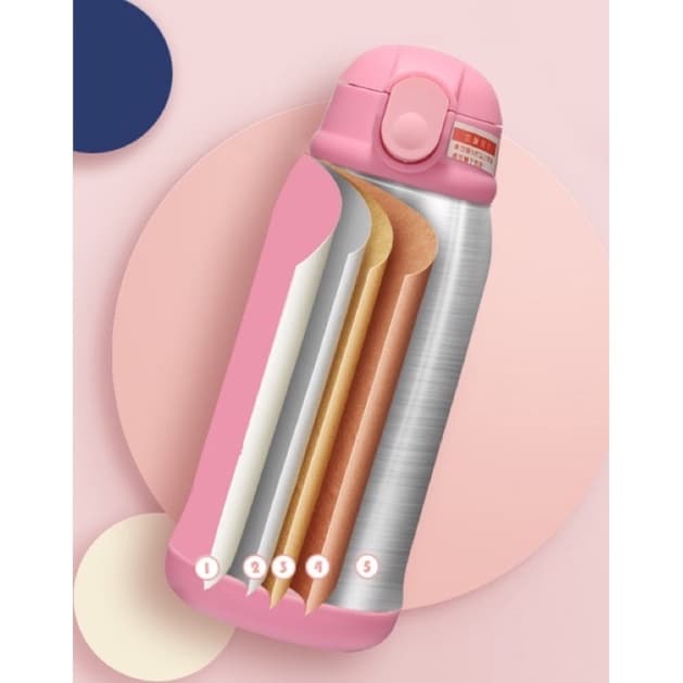 BA Store มีของแถม กระติกน้ำเด็ก ขวดน้ำหลอดเด้ง ฝาอะไหล่ กระติกน้ำ ขวดน้ำเก็บอุณหภูมิ รูปที่ 8