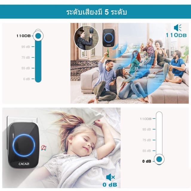 NEW Version กริ่งประตูไร้สาย 300 M Range cacazi กันน้ำ กริ่งประตู Door bell กริ่ง กริ่งไร้สาย รูปที่ 6