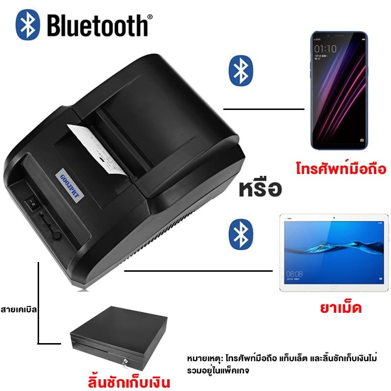 เครื่องพิมพ์ใบเสร็จ เครื่องปริ้นGrabfood loyverse POS Foodpandaเครื่องพิมพ์ความร้อนBluetoothไม่ต้องใช้หมึก รูปที่ 3