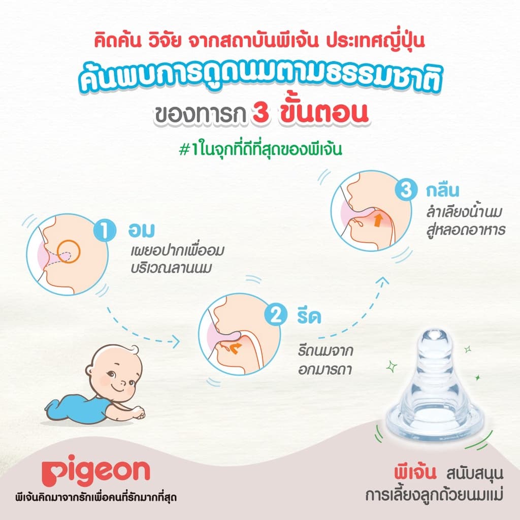 Pigeon พีเจ้น ขวดนมคอแคบ ขวดนม RPP พร้อมจุกนม รุ่นมินิ รูปที่ 7