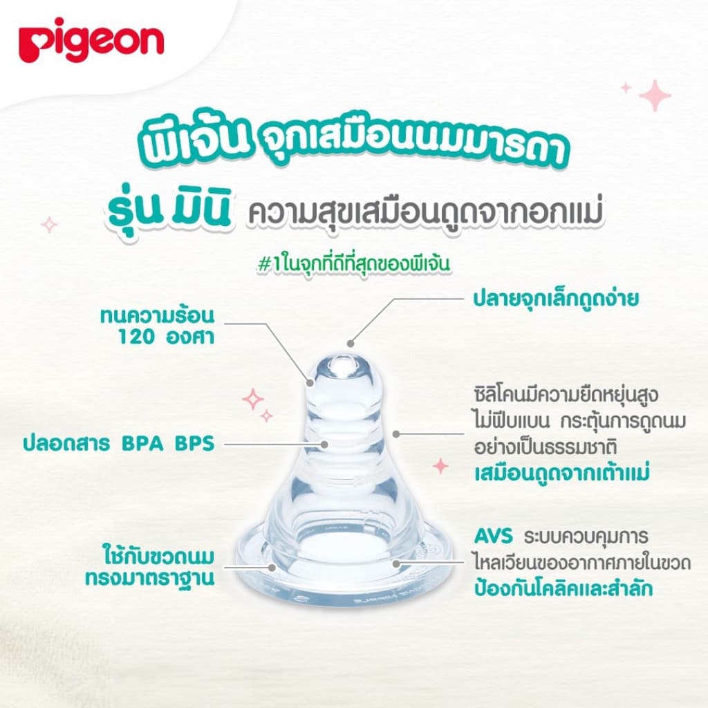 Pigeon พีเจ้น ขวดนมคอแคบ ขวดนม RPP พร้อมจุกนม รุ่นมินิ รูปที่ 6