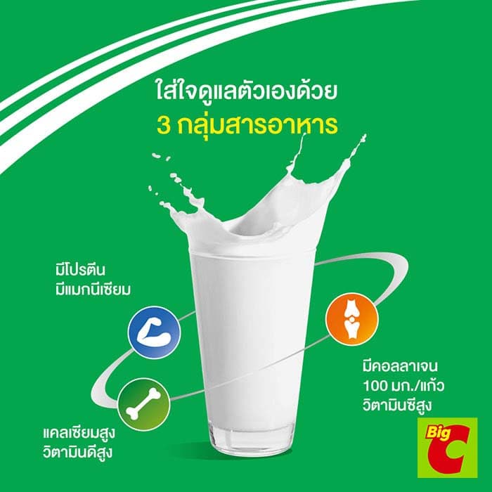 แอนลีน แอคติฟิต 3 นมผงพร่องมันเนย รสจืด 1000 ก. รูปที่ 2
