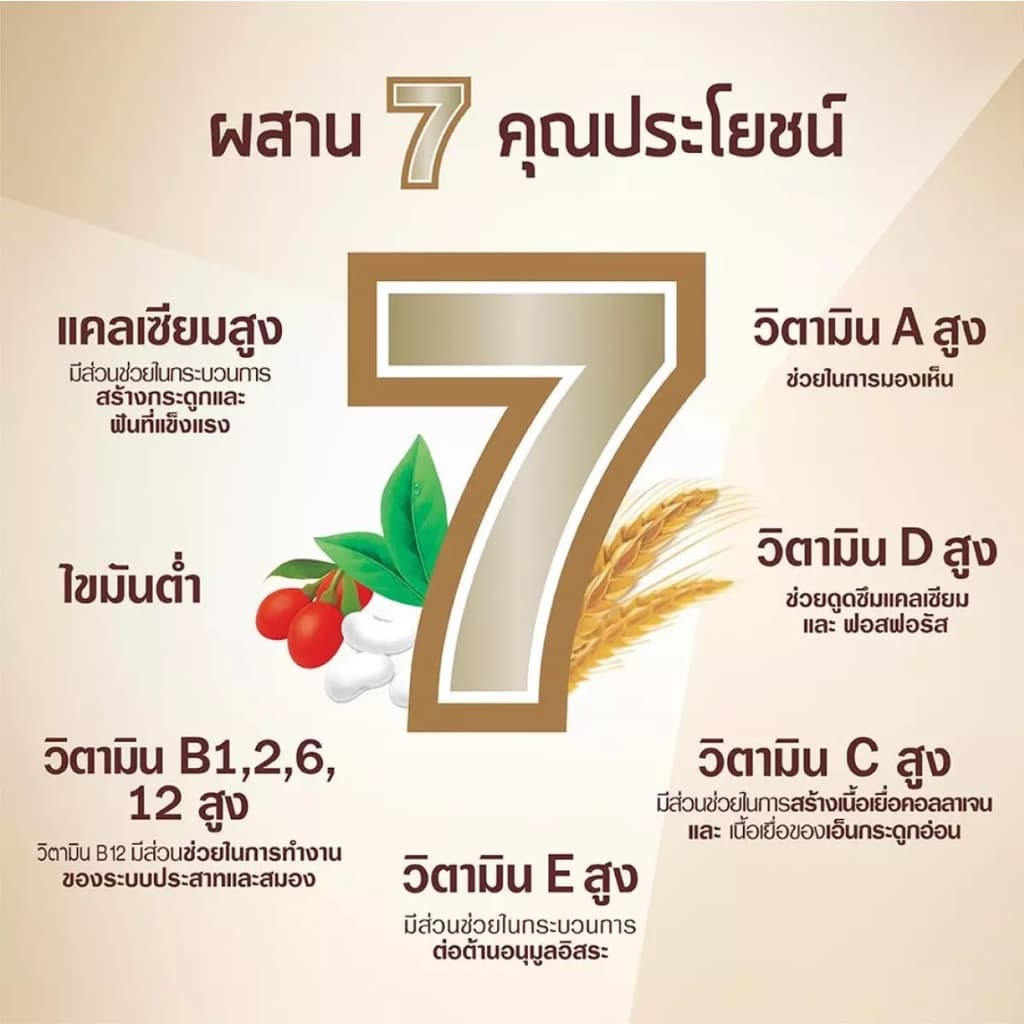 นมตราหมี หมีโกลด์ รสไวท์มอลต์ หมีโกลด์มอลต์ นมหมีโกลด์ ตราหมี ขนาด 140 มล. รูปที่ 5