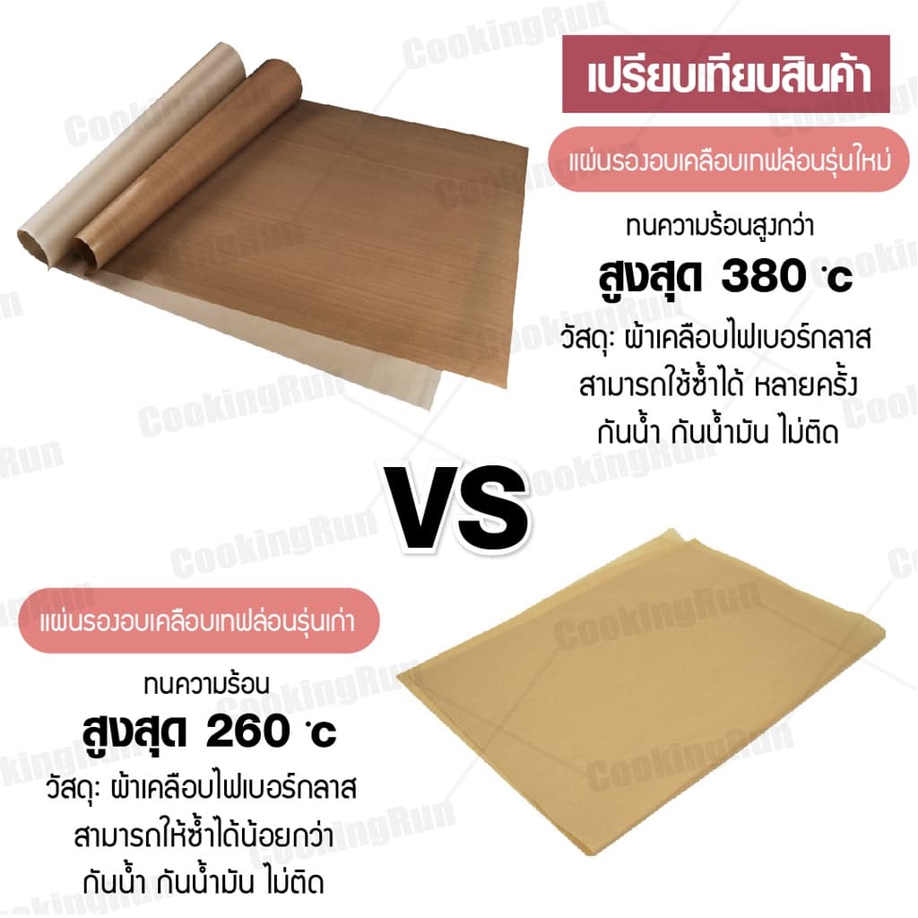 กระดาษไข แผ่นรองอบขนม cookingrun แผ่นรองอบเคลือบเทปล่อน คุณภาพอย่างดี ใช้ซ้ำได้ รูปที่ 3