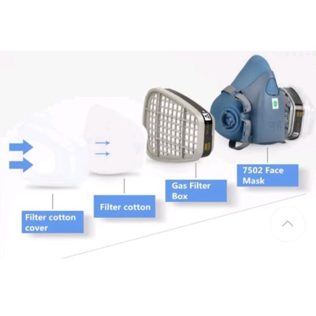 9in1 | 3M mask 7502 gas respirator half face topeng debu | cat | meracun | hama asap รูปที่ 5
