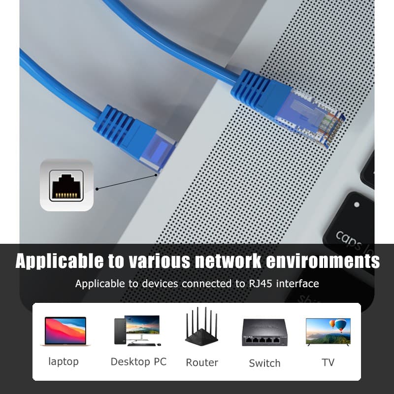 JAERSENT สายแลน3m~50m ​Cat 6 UTP Gigabit สายเคเบิลเครือข่ายอีเธอร์เน็ต RJ45 สายแพทช์แลน สำหรับ PC แล็ปท็อป, เราเตอร รูปที่ 4
