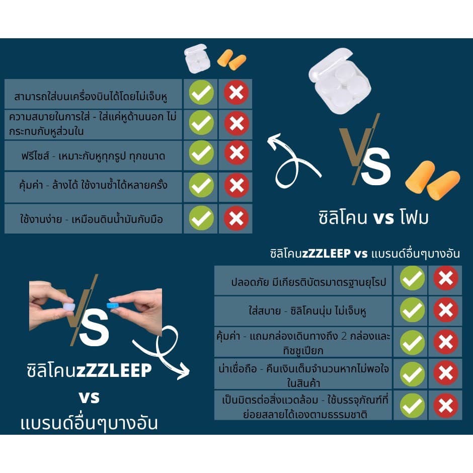 zZZLeep ที่อุดหู earplugs รูปที่ 5
