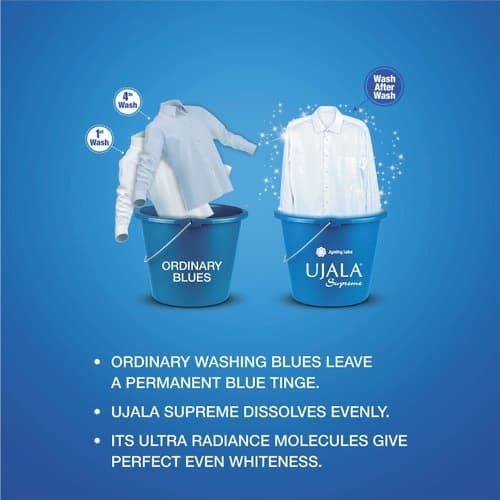 {** **} SMALL INDIA Liquid Blue Ujala Supreme 75ml ครามน้ำสกัดจากต้นคราม ออแกนิค% รูปที่ 5