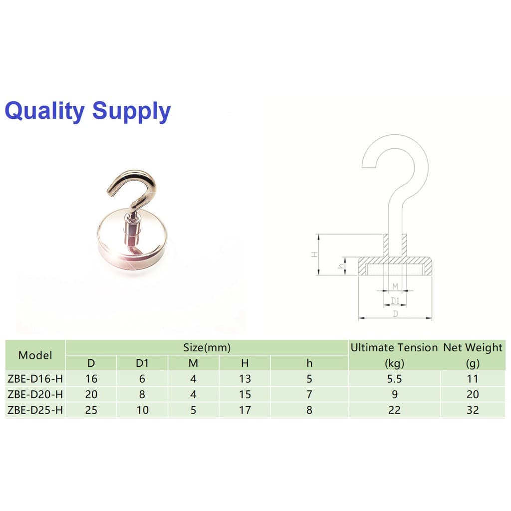 แพ็ค 3 ตัว แม่เหล็กตะขอ Hook Magnet ตะขอแม่เหล็กทรงพลัง ตะขอเกี่ยว แขวนกุญแจ รูปที่ 8