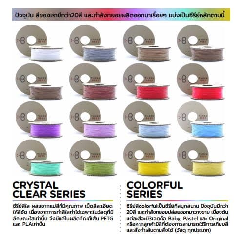 Threebees PETG เส้น 3D Filament Color ขนาด 1.75 มม. รูปที่ 1