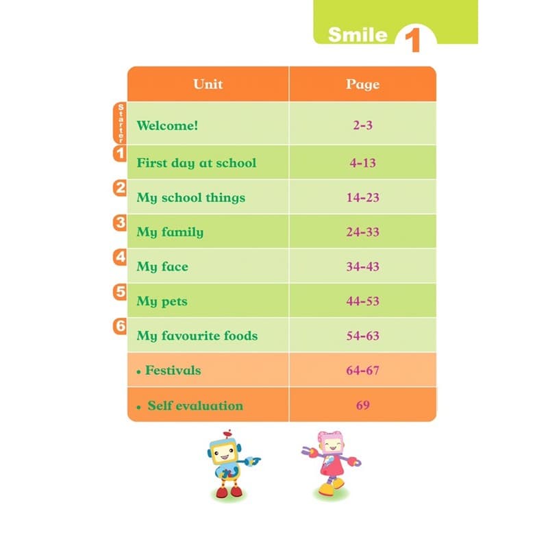 แบบฝึกหัด รายวิชาพื้นฐาน ภาษาอังกฤษ Smile ป.1-6 #อจท. รูปที่ 5