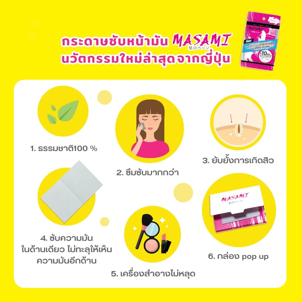 MASAMI กระดาษซับมันมาซามิ กระดาษนำเข้าจากญี่ปุ่น รูปที่ 4