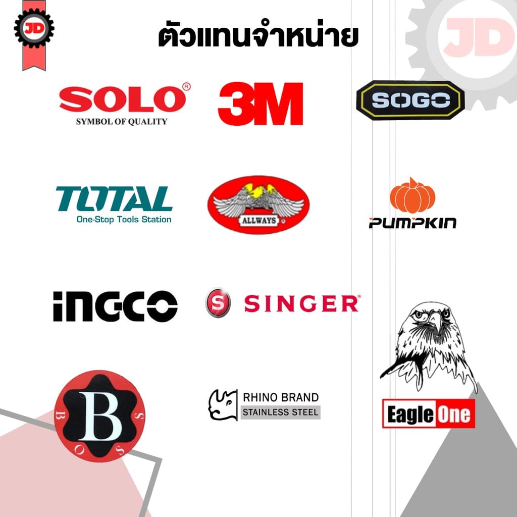 SOLO ตะไบไม้ ตะไบ บุ้ง ชุด 3 ชิ้น ขนาด 8 นิ้ว รุ่น 8903 รูปที่ 7