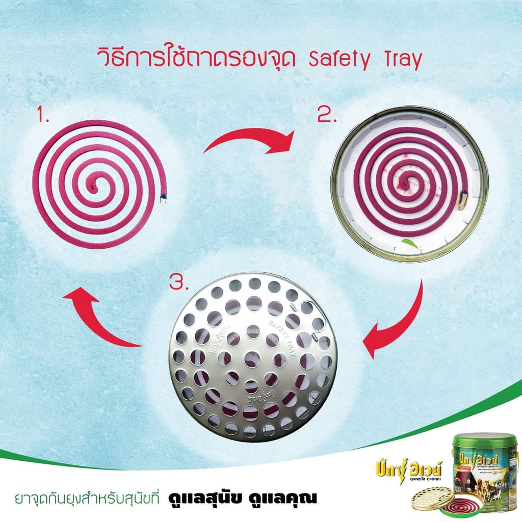 ทำบ้านให้น่าอยู่ BuxAway ยาจุดกันยุง สำหรับสัตว์เลี้ยง บักซ์อเวย์ 56 ขด พร้อมถาด รับประกันของแท้ รูปที่ 7
