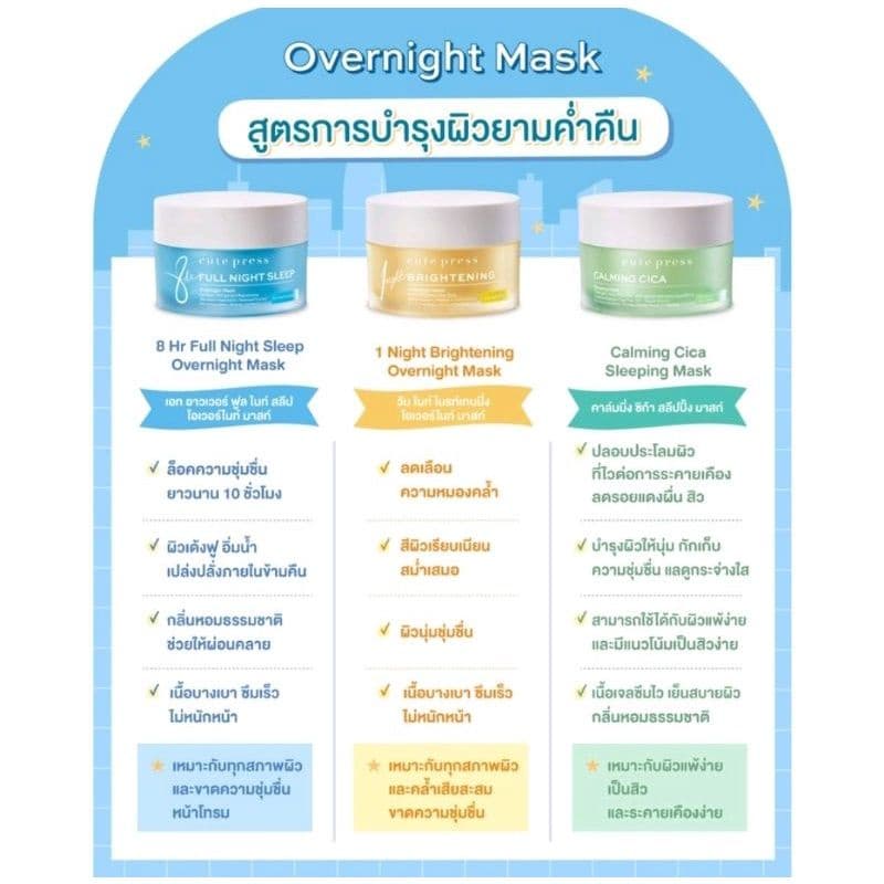 4 สูตร สลีปปิ้ง มาสก์ VS บูสเตอร์ เซรั่ม คิวเพรส Cute press booster serum sleeping mask รูปที่ 8