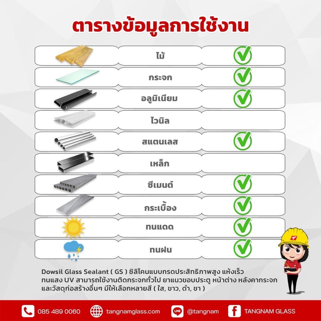 Dowsil GS กาวซิลิโคน ซิลิโคนแท้ 100% แห้งเร็ว ทนUV ยึดติดได้ดีบนวัสดุผิวเรียบ รูปที่ 3