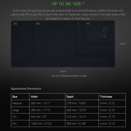 RAZER GIGATUS V2 Soft Gaming Mouse Pad แผ่นรองเมาส์ แบบนุ่ม รูปที่ 5
