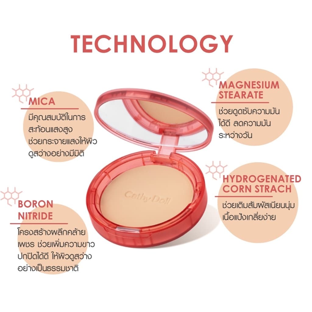 แป้งฝุ่นอัดแข็ง เคที่ดอลล์ คัฟเวอร์ แมทท์ พาวเดอร์ แพ็ค Cathy Doll Cover Matte Powder Pact SPF30 PA+++ 4.5 g./12 g. รูปที่ 5