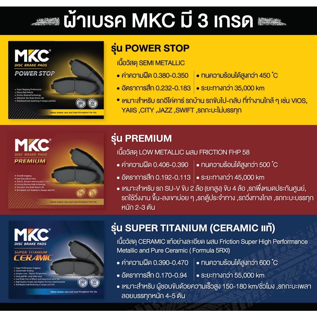 ผ้าเบรคหน้า หลัง MITSUBISHI TRITON มิตซูบิชิ ไทรทัน ปี 2006-ON, ผ้าเบรค MKC รูปที่ 4